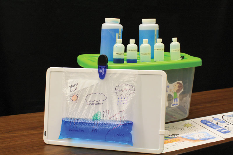 Water Cycle Learning Tub